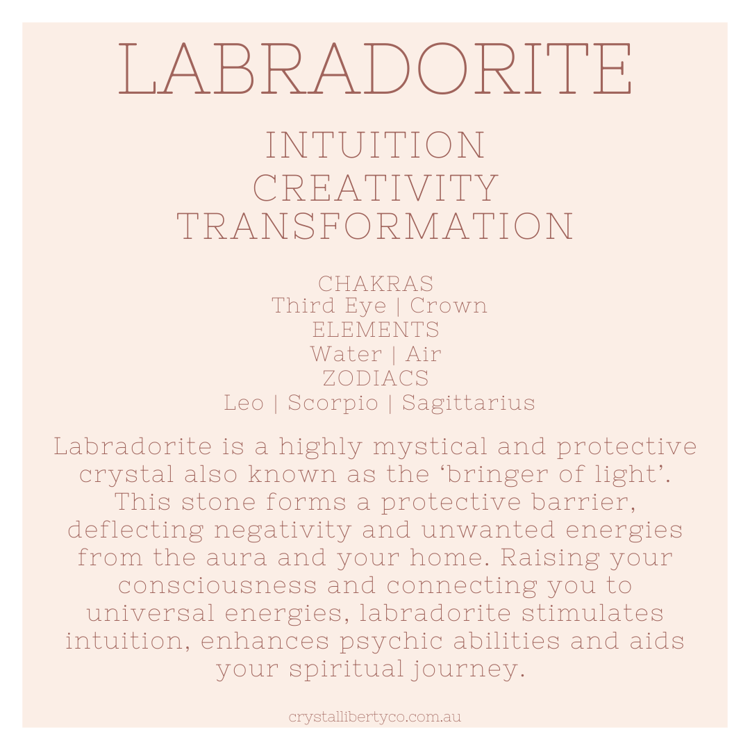 Labradorite | Crystal Code