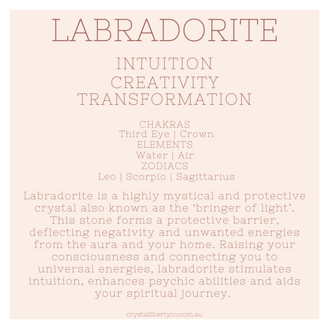 Labradorite | Crystal Code